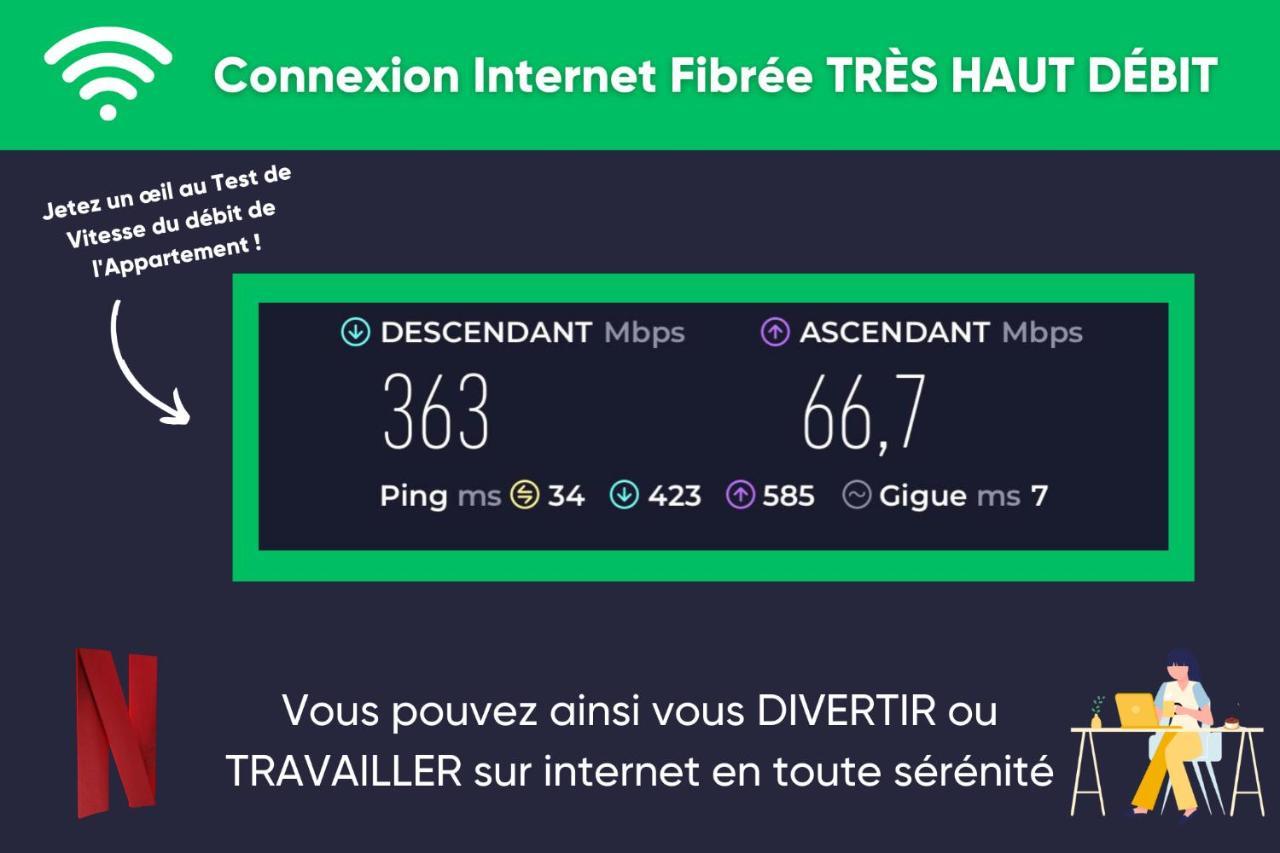 Le Refuge - Netflix I Wifi Haut Debit I Parking - Confort & Cosy Valenciennes Bagian luar foto